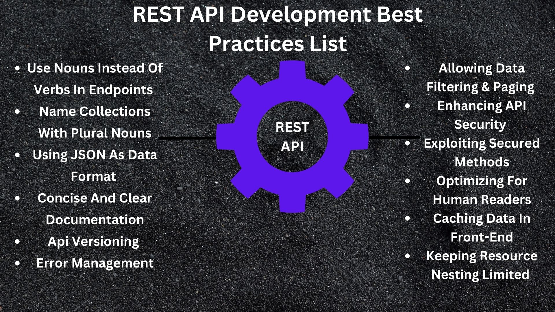 12 Best Practices For Developing REST APIs Design - Uisort Technologies